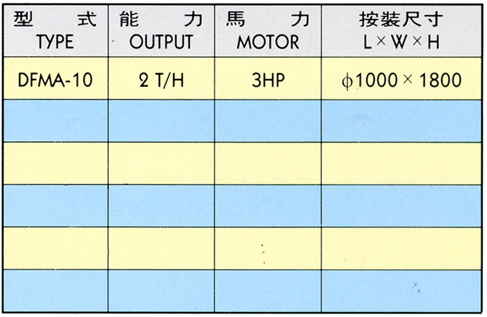 產品圖片