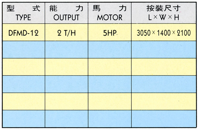 產品圖片